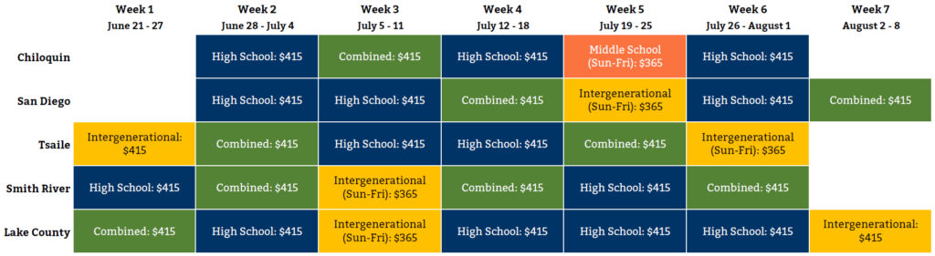 Program Schedule Fee