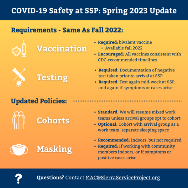 Covid Safety Updates 2023 (3)